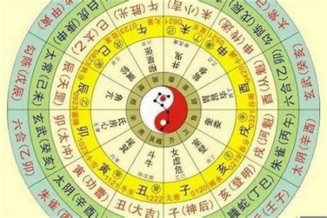 生日看五行|生辰八字查询